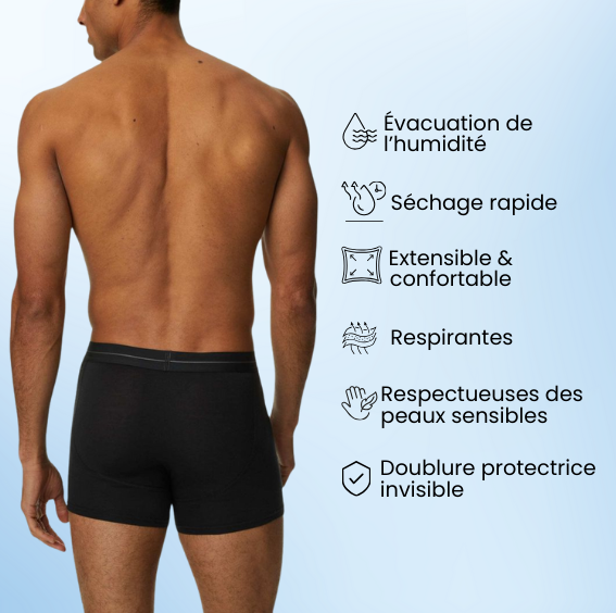 Caleçon d’incontinence ultra-absorbant Homme N°1
