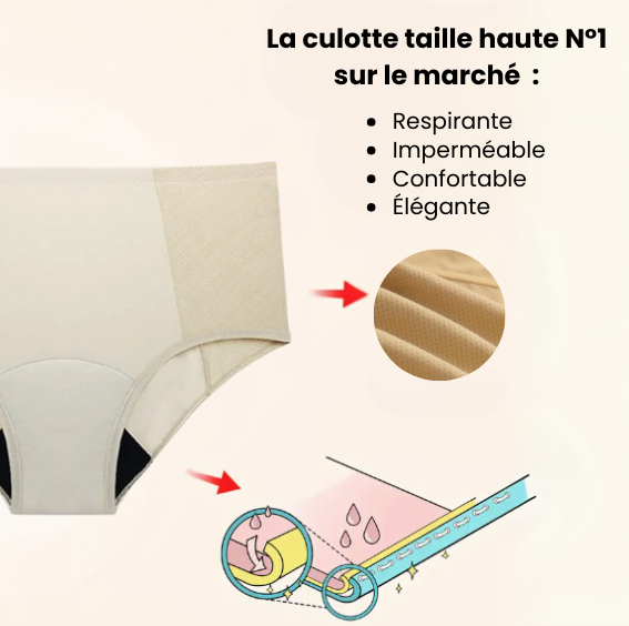 Nouveau : La culottes d'incontinence taille haute