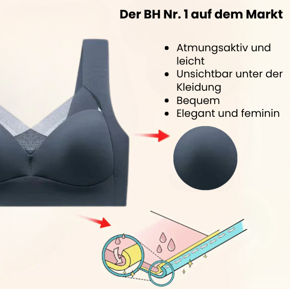 Care. – Der BH zur Korrektur der Körperhaltung