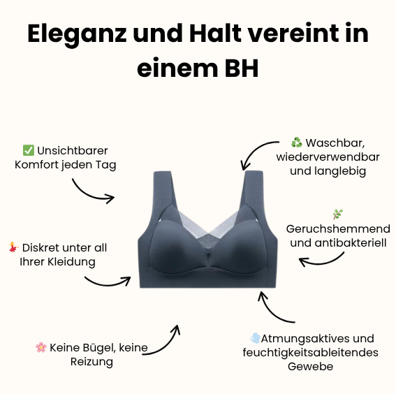 Care. – Der BH zur Korrektur der Körperhaltung