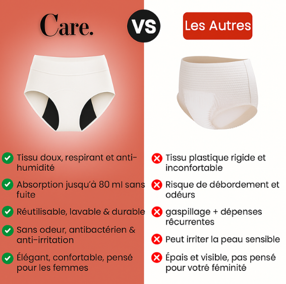 Haltungskorrektur Bra