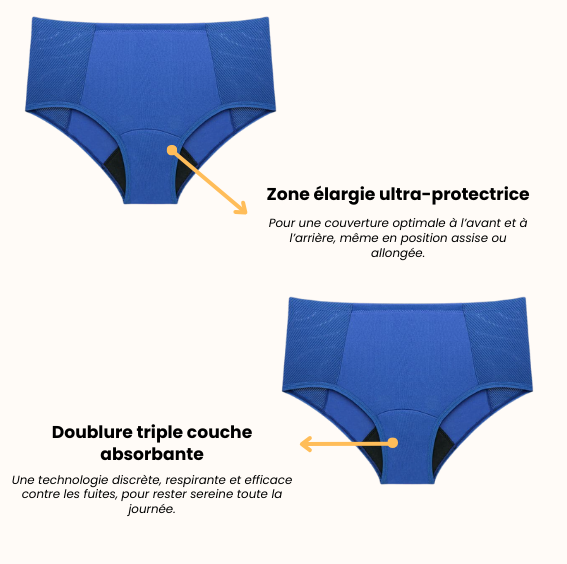 Nouveau : La culottes d'incontinence taille haute