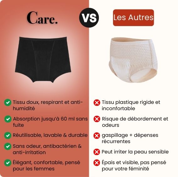 Le boxer Femme N°1 sur le marché