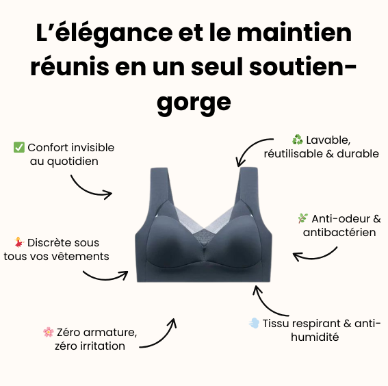 Le soutien-gorge correcteur de posture