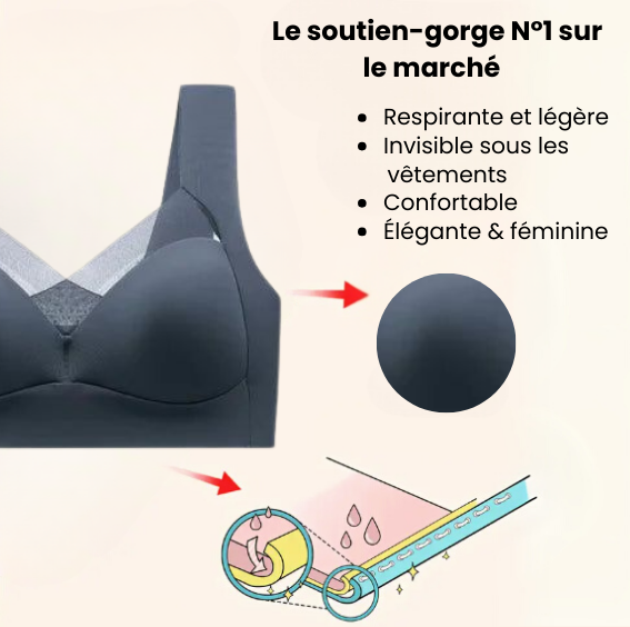 Le soutien-gorge correcteur de posture