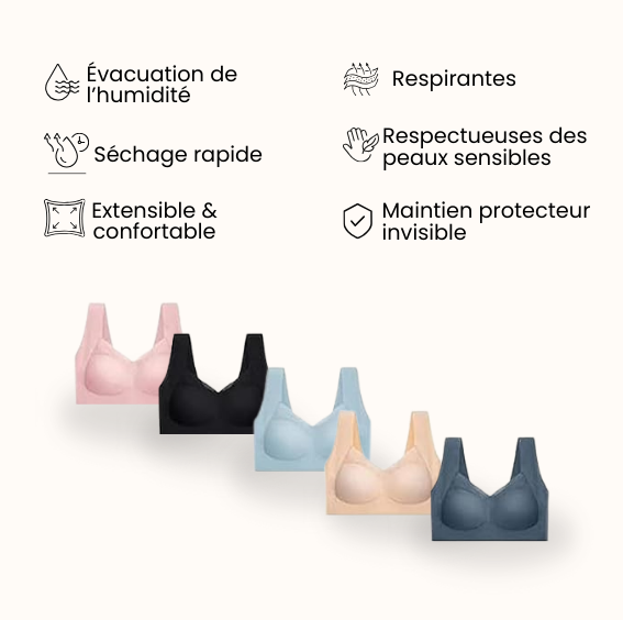 Le soutien-gorge correcteur de posture