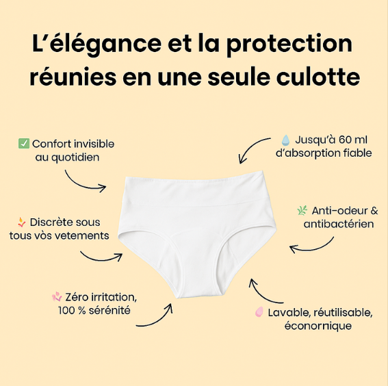 Haltungskorrektur Bra