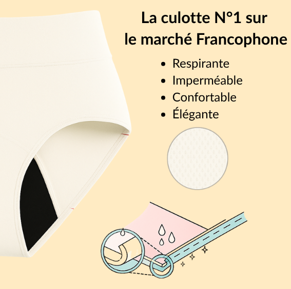 Haltungskorrektur Bra