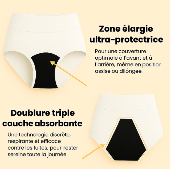 Haltungskorrektur Bra